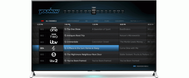 Smart TV bravia youview